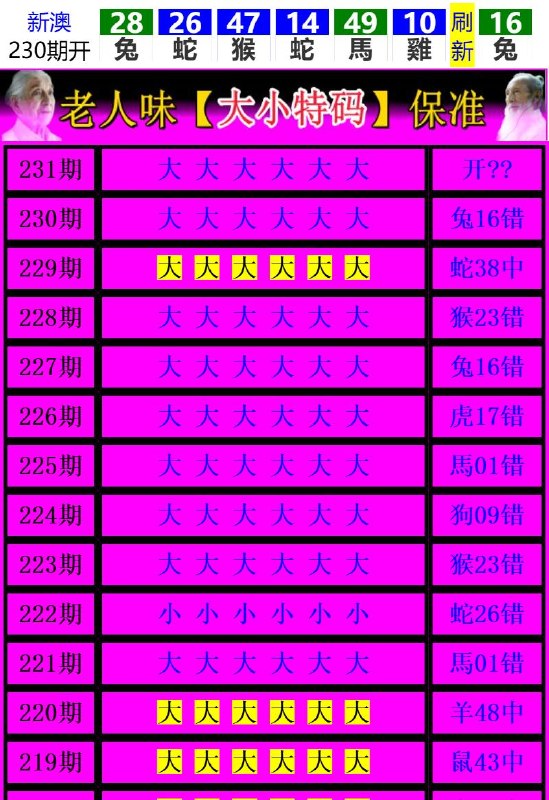 Image from post