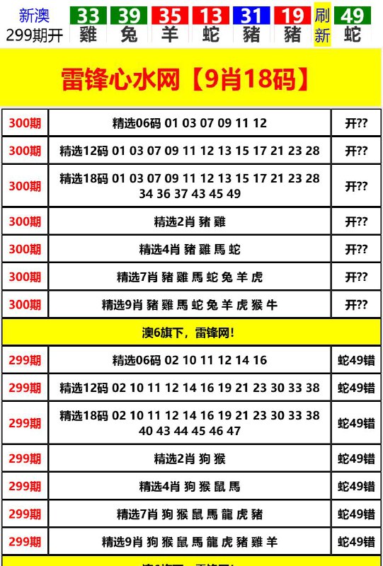 Image from post