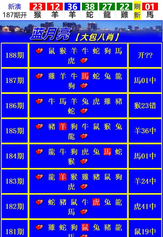 Image from post