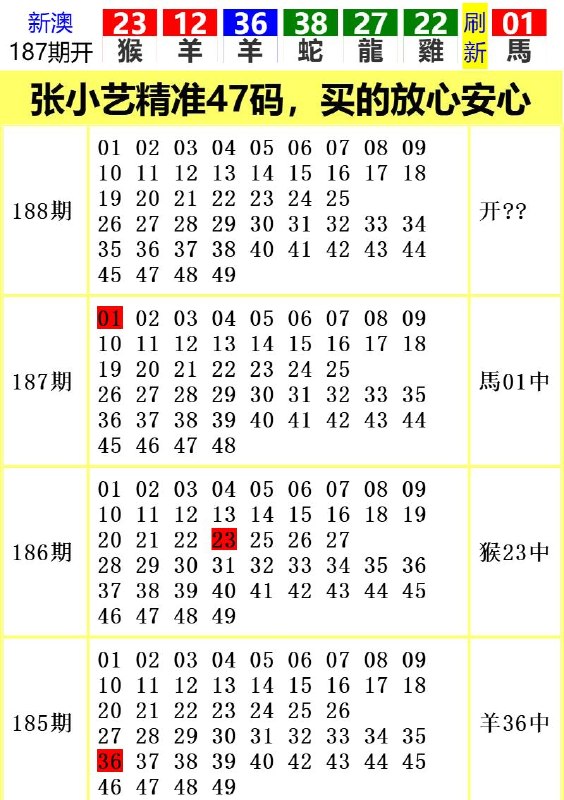 Image from post