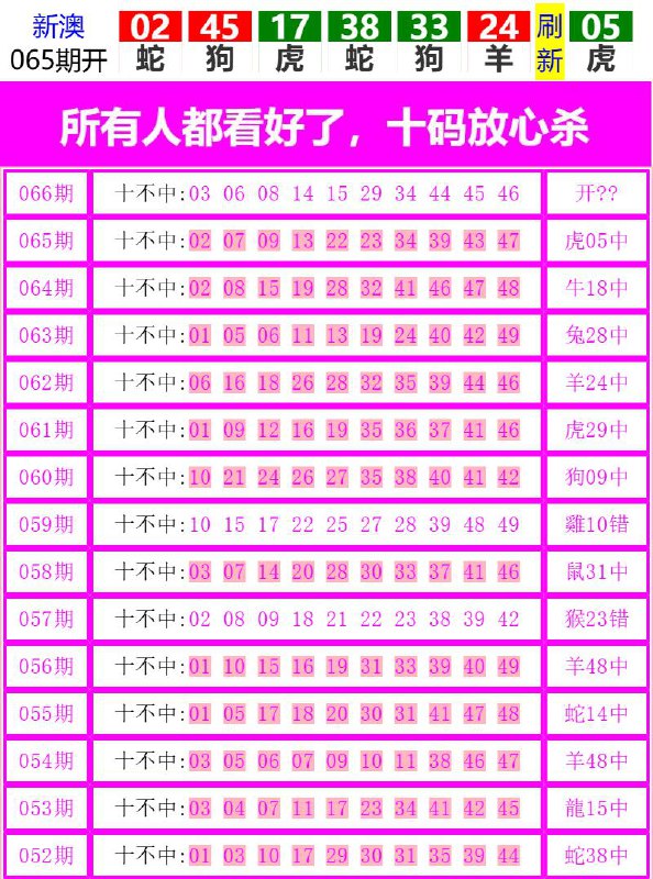 Image from post