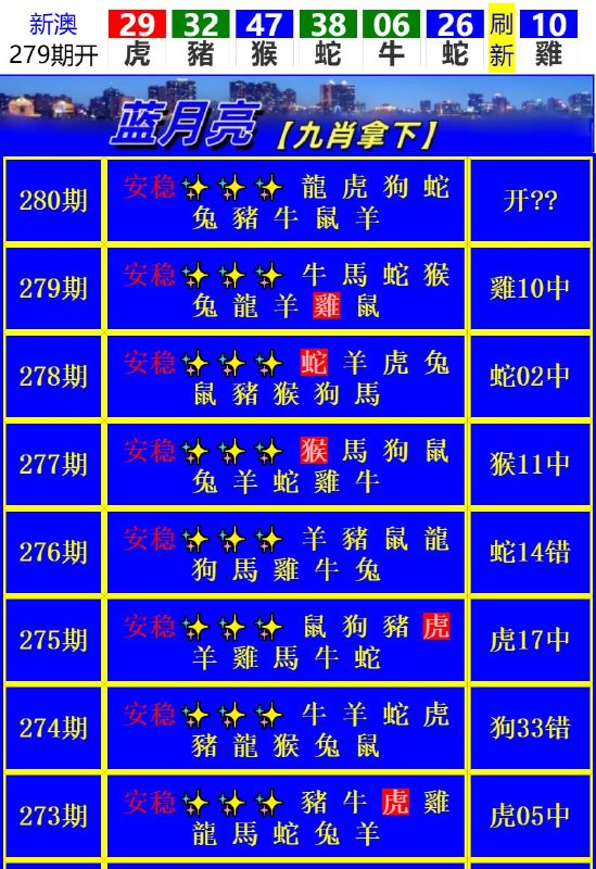 Image from post
