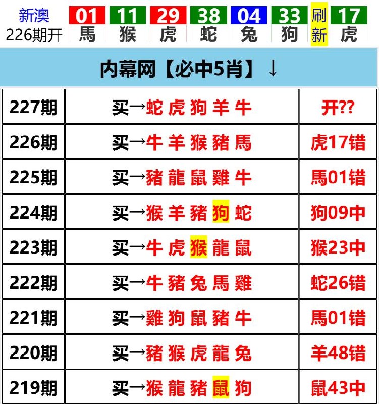 Image from post