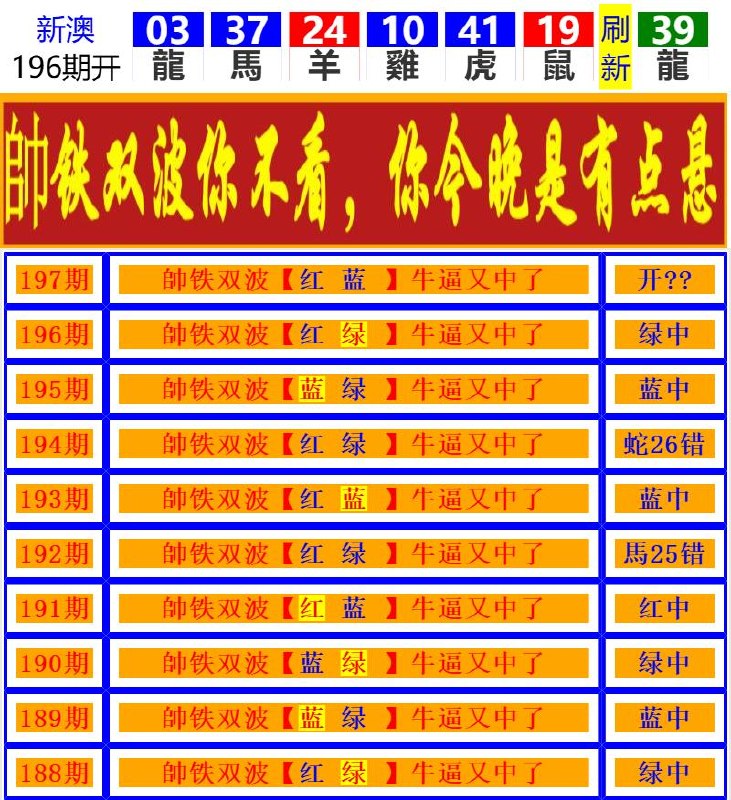 Image from post