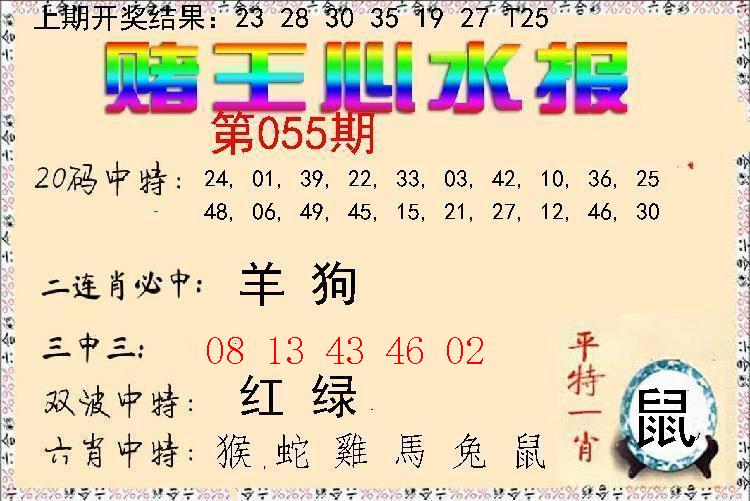 Image from post
