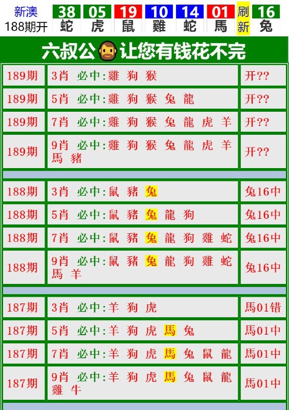 Image from post