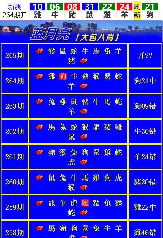 Image from post