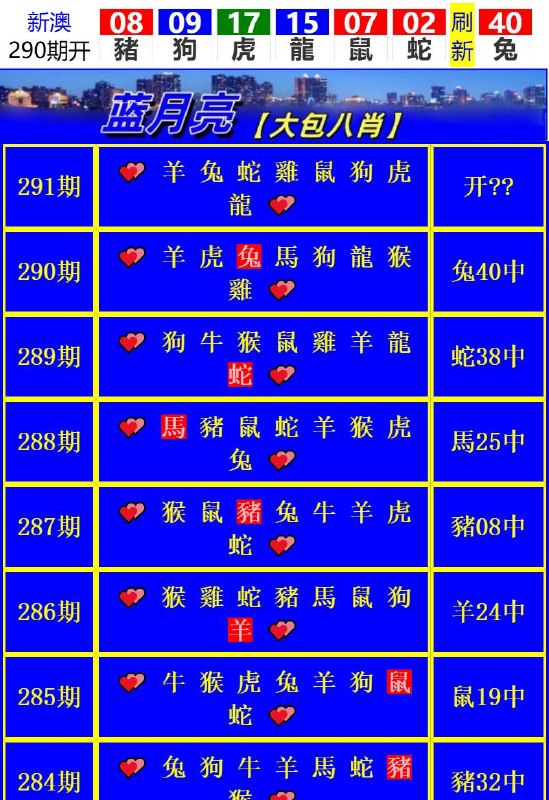 Image from post