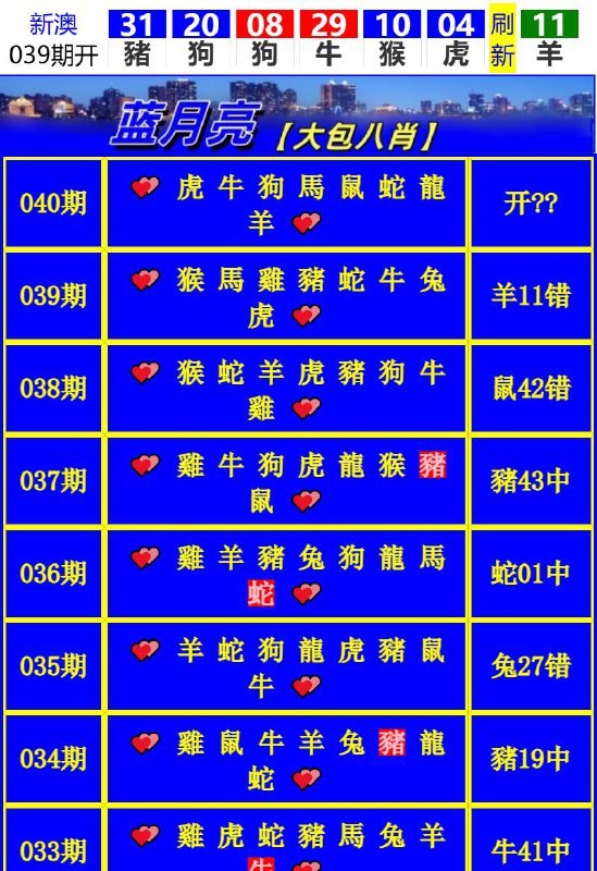 Image from post