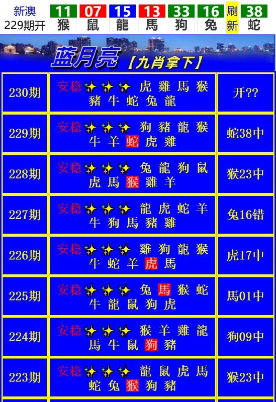 Image from post