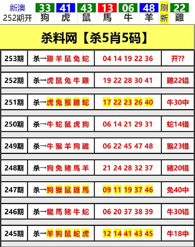Image from post