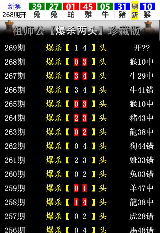 Image from post