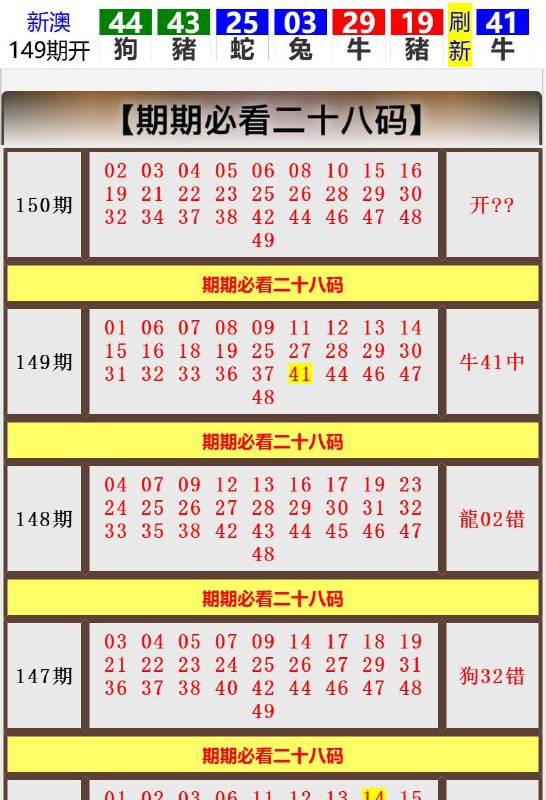 Image from post