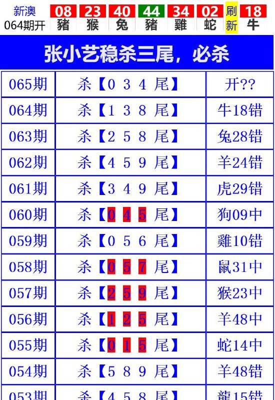 Image from post