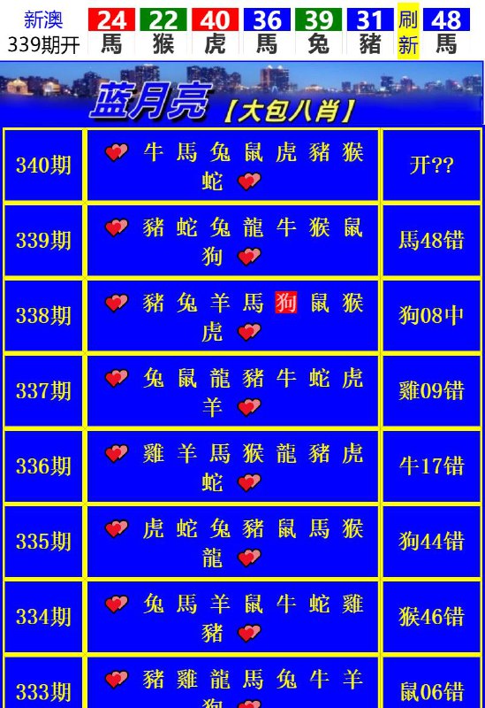 Image from post