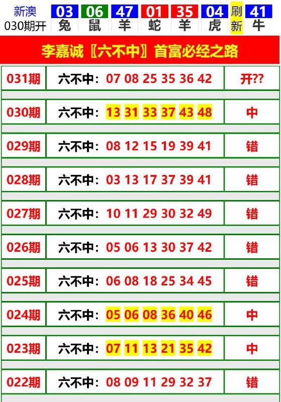Image from post