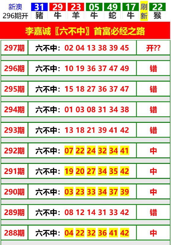 Image from post