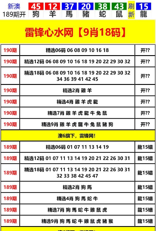 Image from post