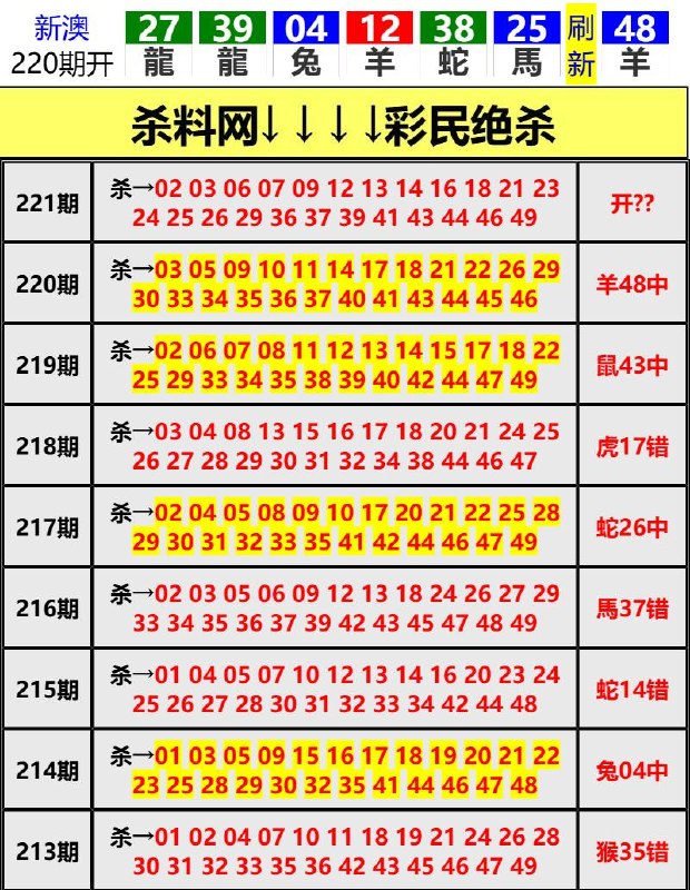Image from post