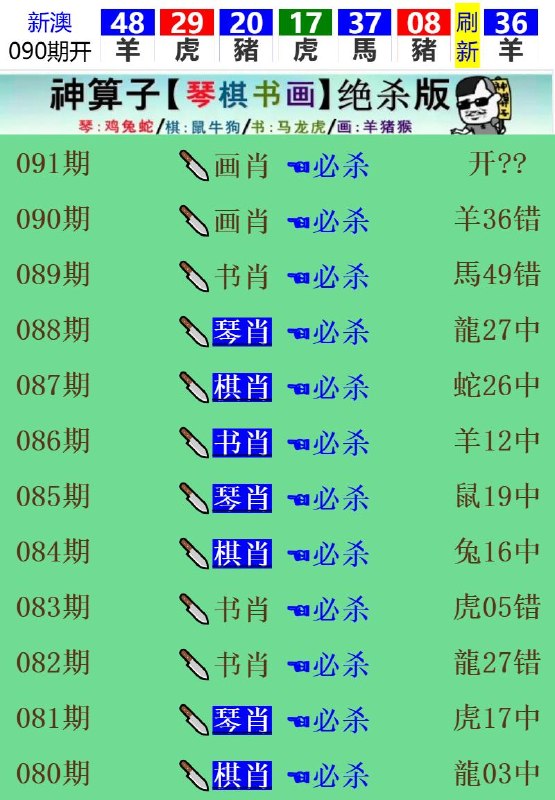 Image from post