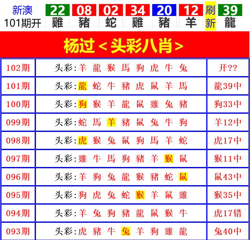 Image from post
