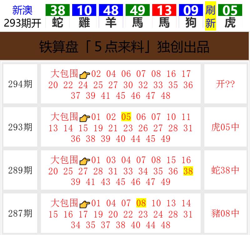 Image from post