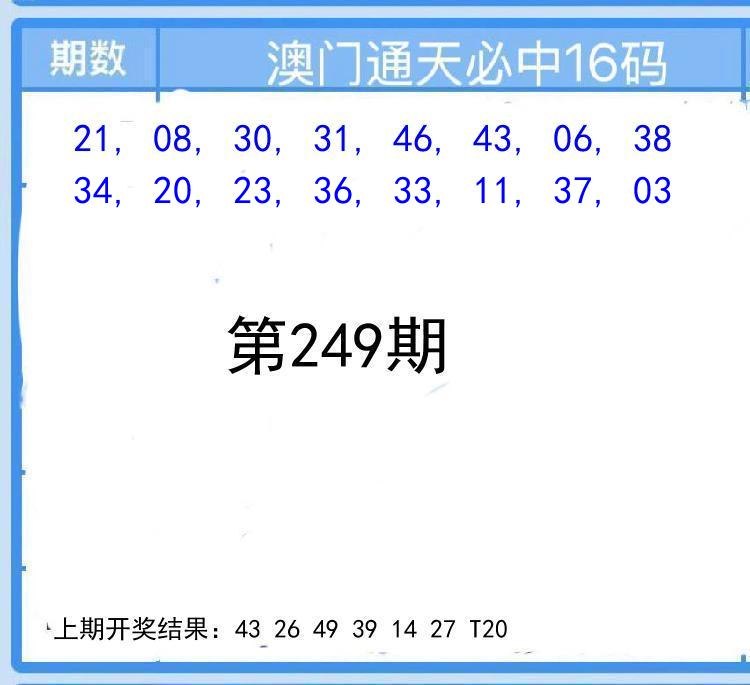 Image from post
