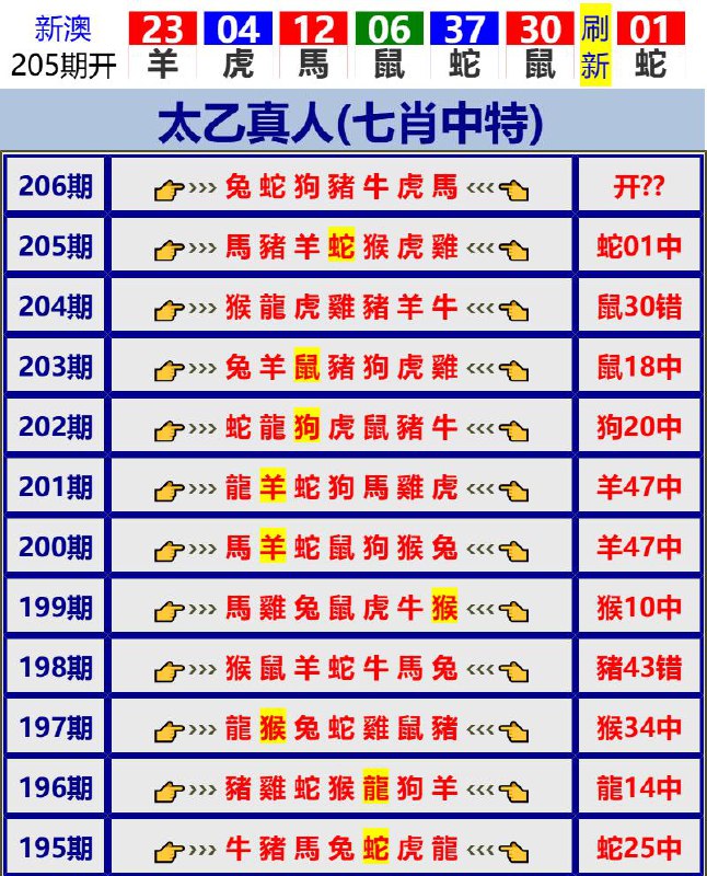 Image from post