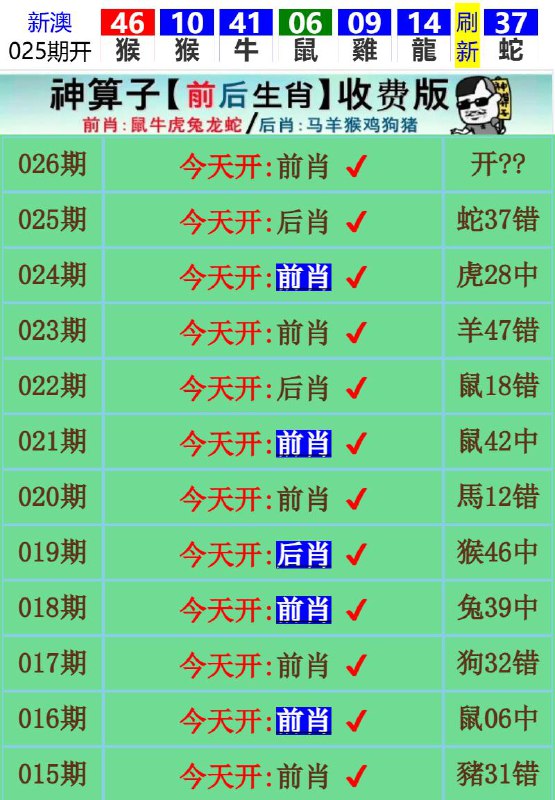 Image from post