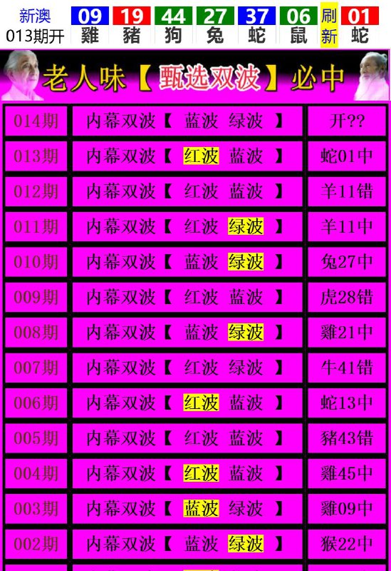 Image from post