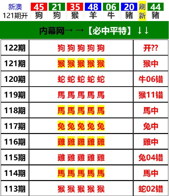 Image from post