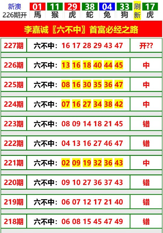 Image from post