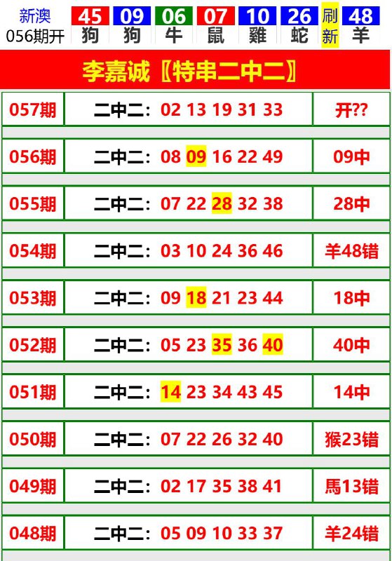 Image from post