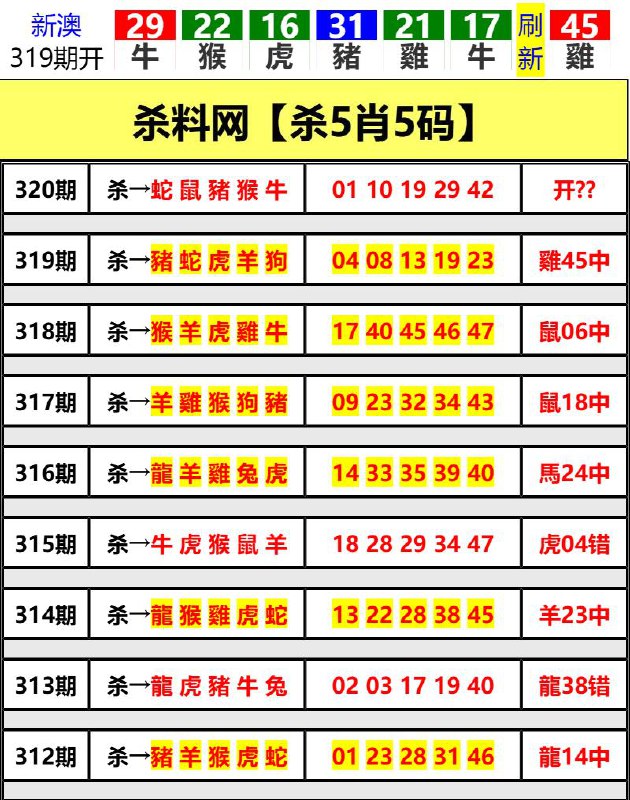 Image from post
