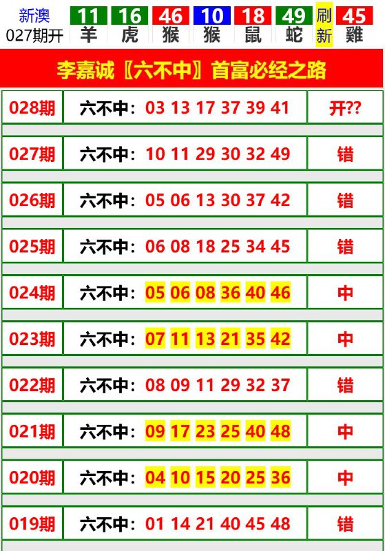 Image from post