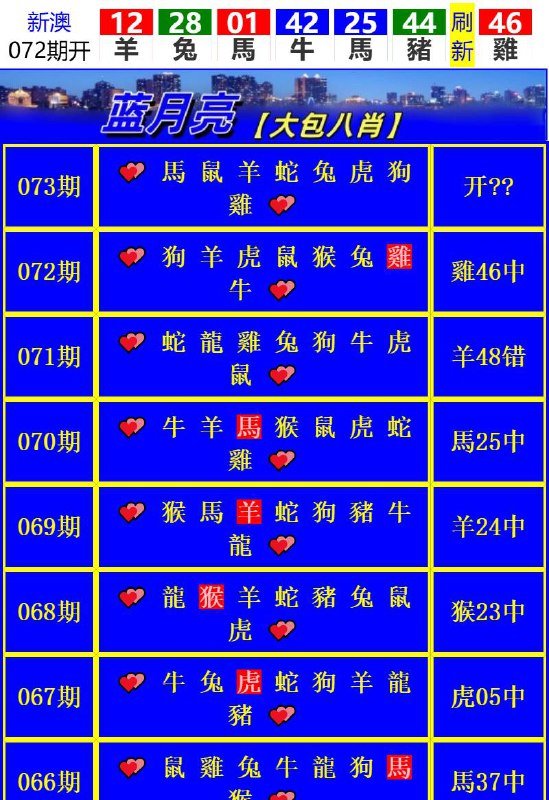 Image from post