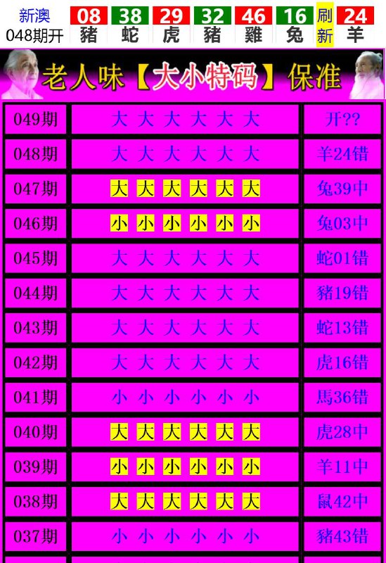Image from post