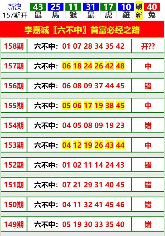 Image from post