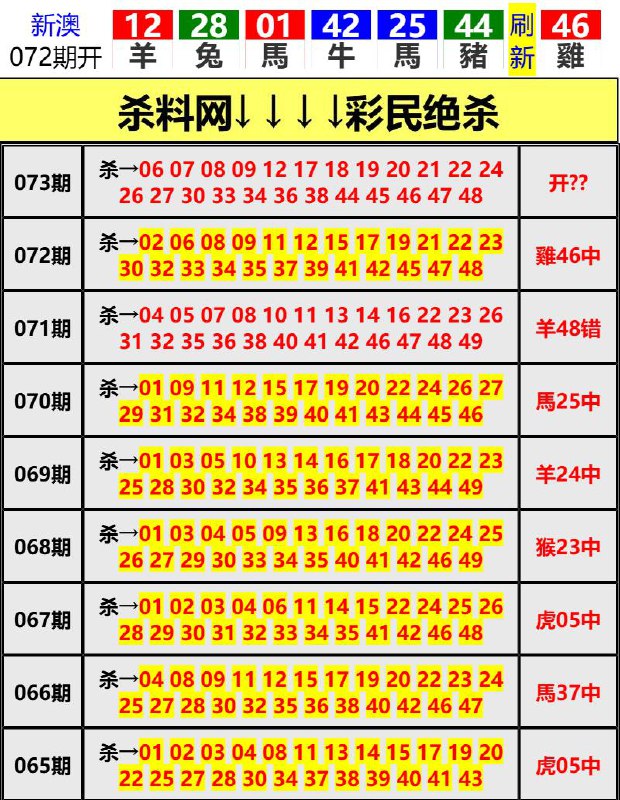 Image from post