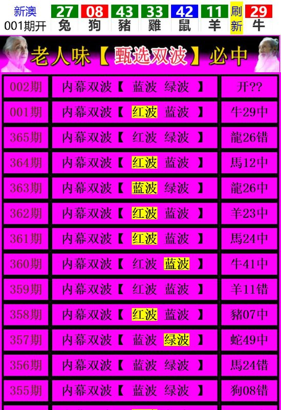 Image from post
