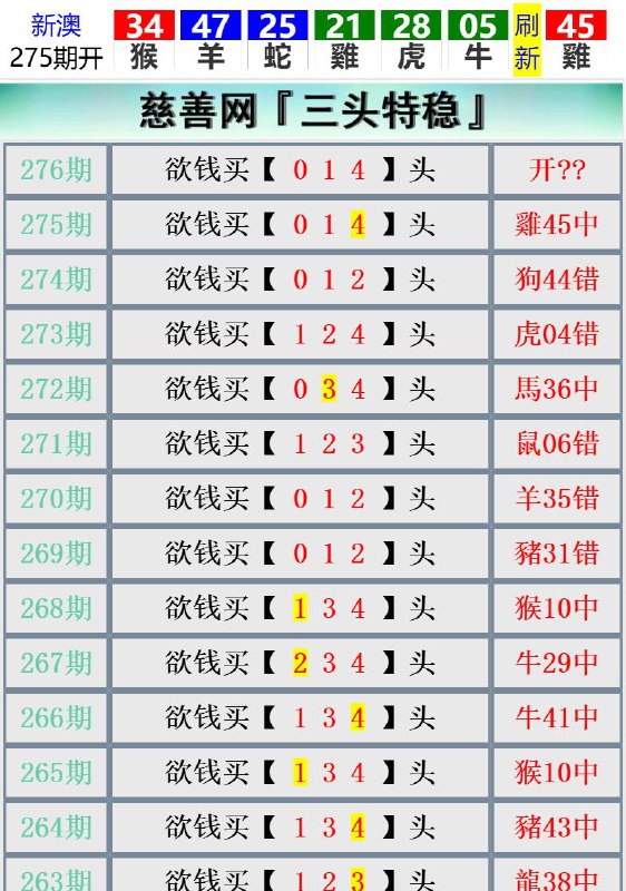 Image from post
