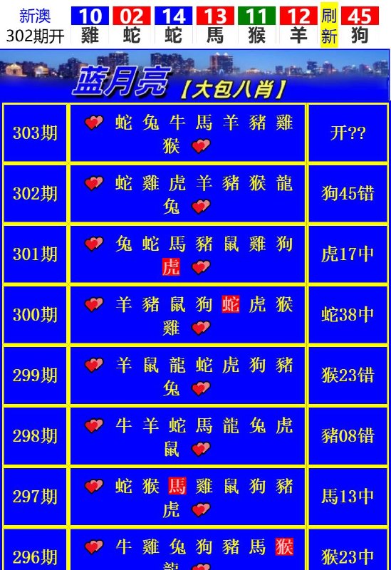 Image from post