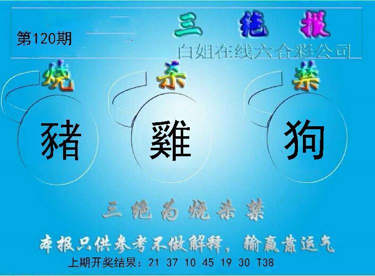 Image from post