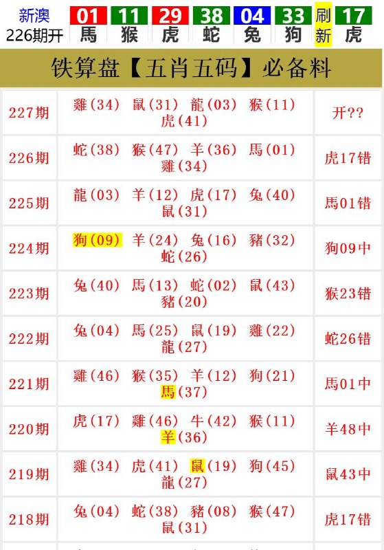 Image from post