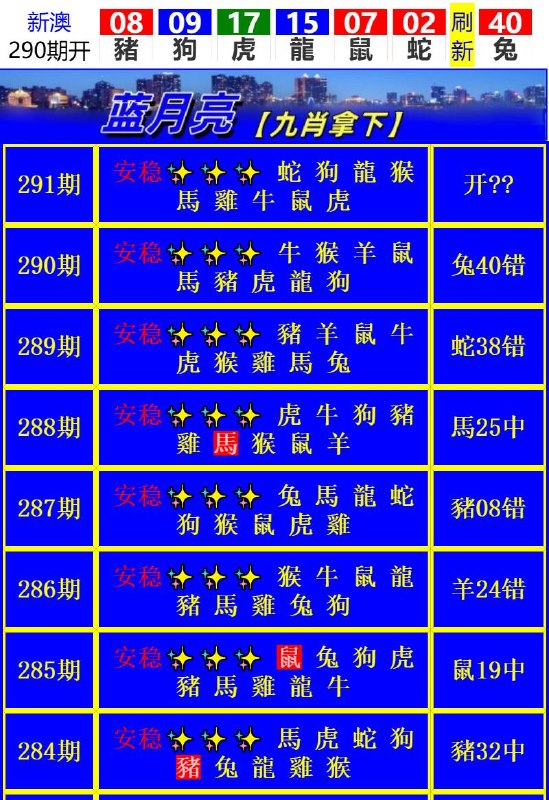 Image from post
