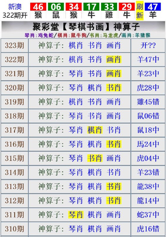 Image from post