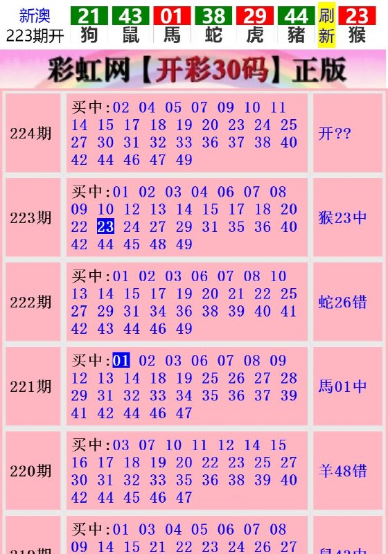 Image from post