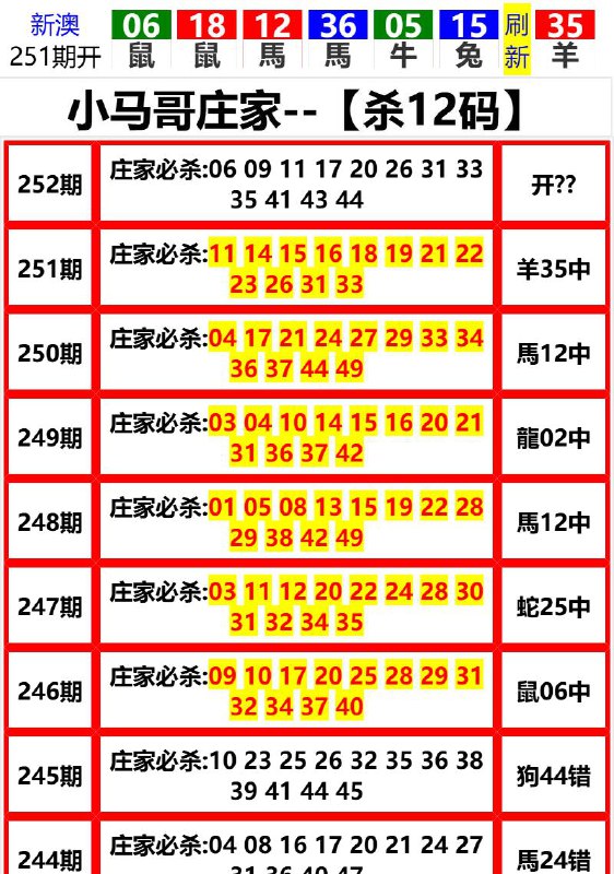Image from post