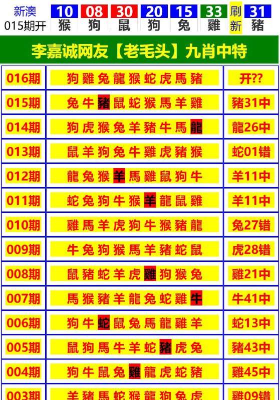 Image from post