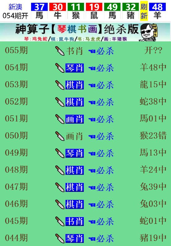 Image from post